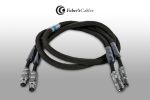 Faber's Fifth-Element signal XLR