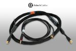 Faber's SixthSense USB
