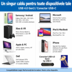 Cablu USB-C la USB-C USB4 Gen3, 40 Gbps, Încărcare Rapidă PD 240W, Kevlar, Conectori Aurii, 1 m - imagine 6