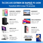 Set 2 Cabluri USB-C la USB-C – USB4 40 Gbps, Încărcare Rapidă PD 240W, Kevlar, 1 m + 1,8 m - imagine 5
