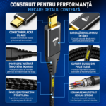 Cablu USB-C la USB-C USB4 Gen3, 40 Gbps, Încărcare Rapidă PD 240W, Kevlar, Conectori Aurii, 1 m - imagine 3