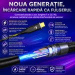 Set 2 Cabluri USB-C la USB-C – USB4 40 Gbps, Încărcare Rapidă PD 240W, Kevlar, 1 m + 1,8 m - imagine 6