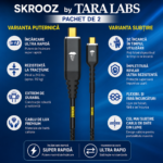 Set 2 Cabluri USB-C la USB-C – USB4 40 Gbps, Încărcare Rapidă PD 240W, Kevlar, 1 m + 1,8 m - imagine 2