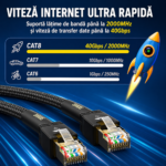 Cablu de rețea CAT 8 Ethernet RJ45, 40 Gbps, 2000 MHz, S/FTP, Conectori Aurii, Kevlar, 2,4 m - imagine 5